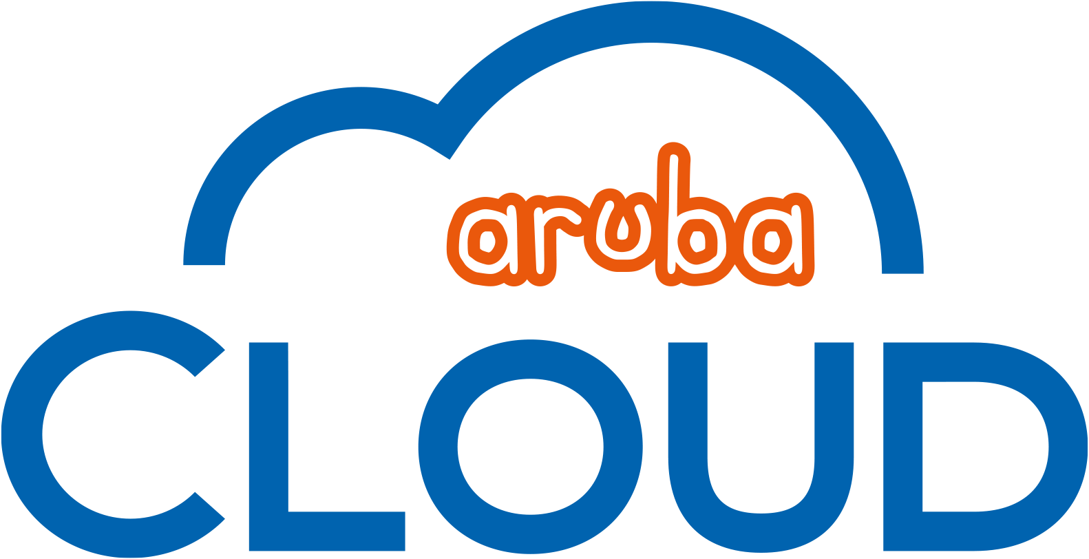 Cloud Platform